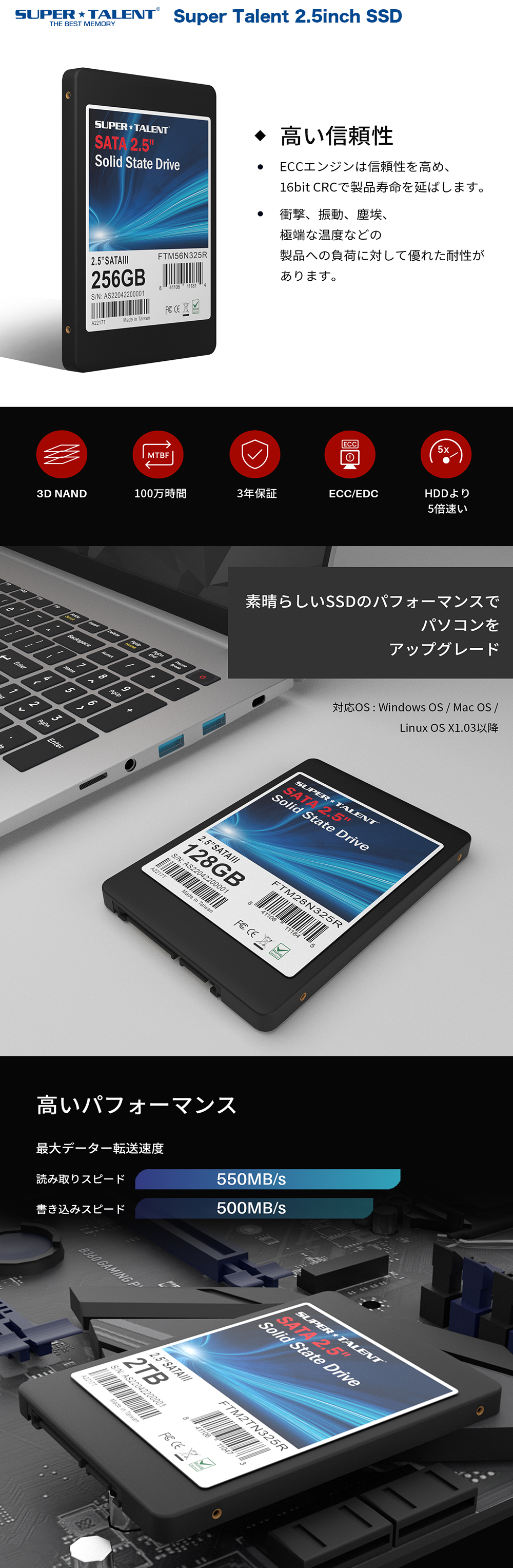 SSD 2TB 2.5インチ内蔵型 SuperTalent FTM2TN325R